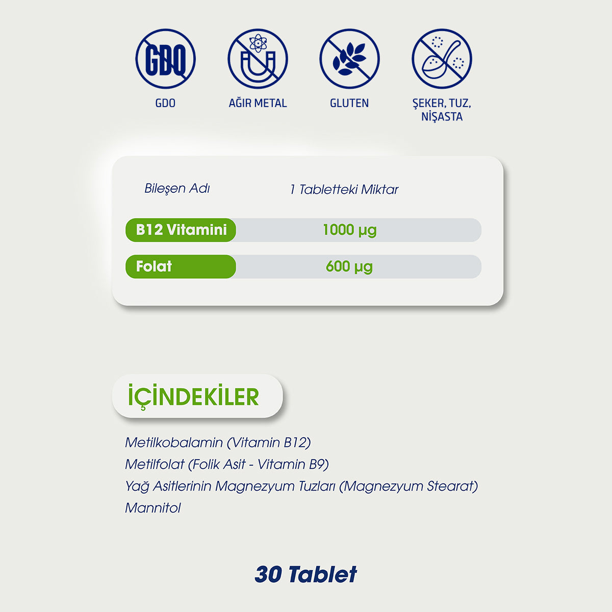 Vitamin B12 & Folik Asit