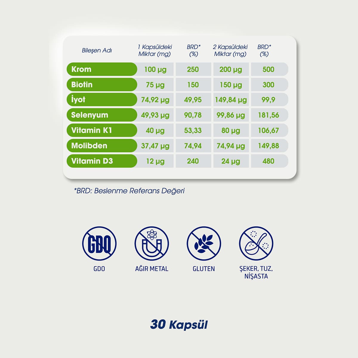 Multivitamin Men