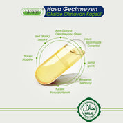 Omega 3 33/22