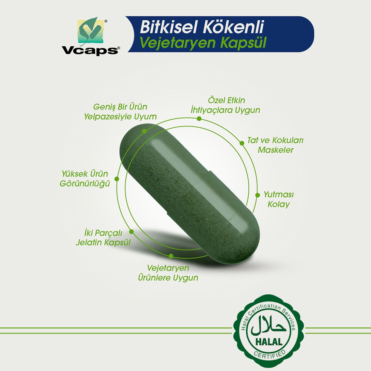 Spirulina