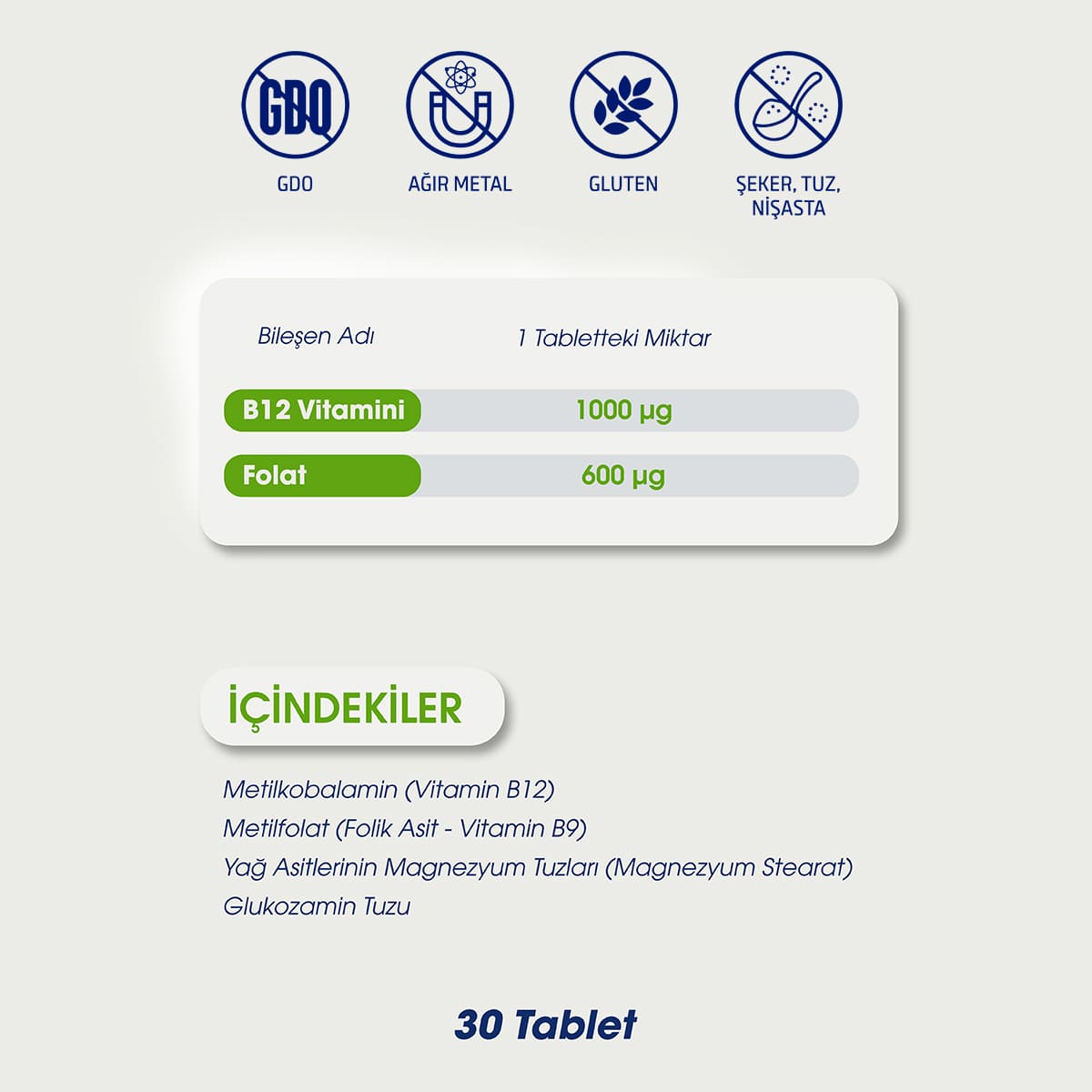 Vitamin B12 & Folik Asit