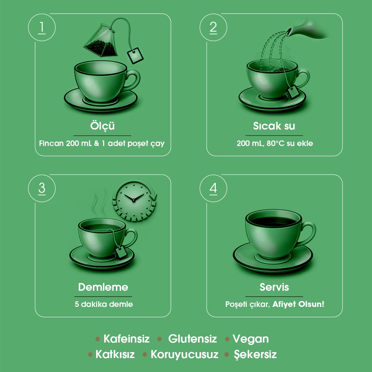 Sindirim Çayı